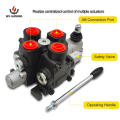 PC100 Series Manual Work Sectional Hydraulic Control Valve